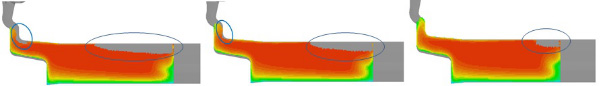 High Pressure Die Casting