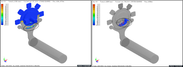 HPDC Simulation Software