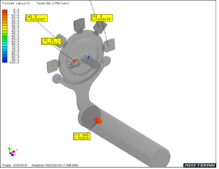 HPDC simulation