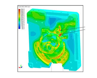 High Pressure Die Casting